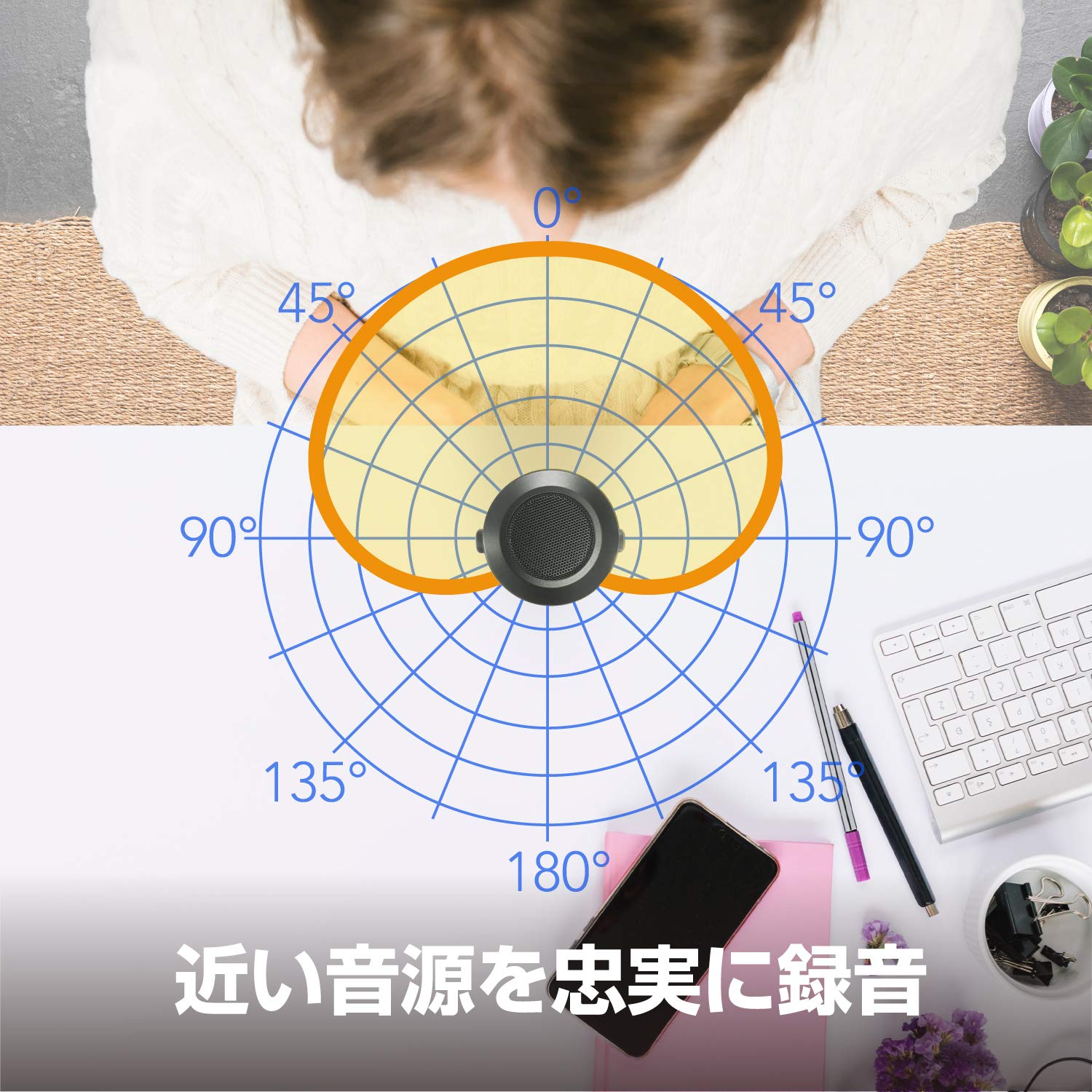 Amazon | 【セット】マランツプロ コンデンサーマイク ウィンド